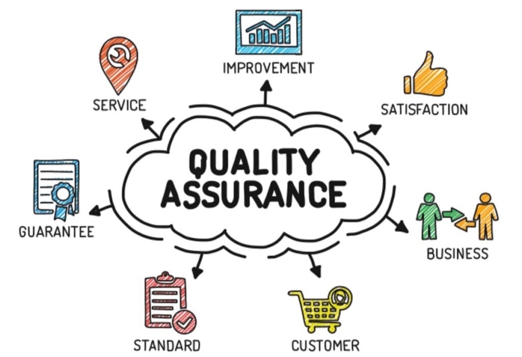 10 Ways Quality Assurance Services Improve Legal Software Quality ...