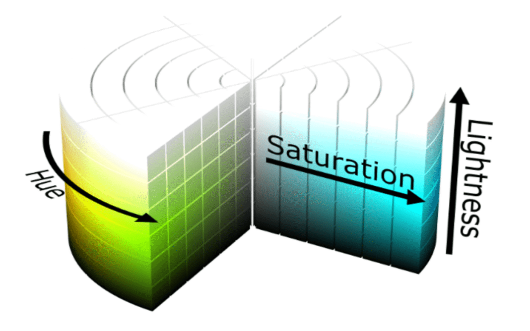 Analogous Color Scheme with HSL